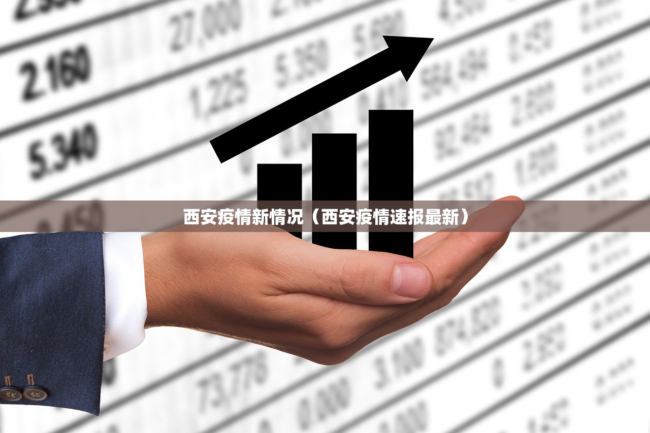 西安疫情新情况(西安疫情速报最新) 西安疫情新情况(西安疫情速报最新)