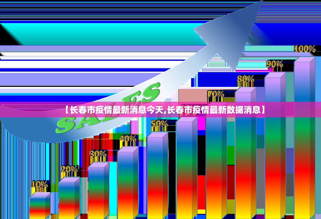 【长春市疫情最新消息今天,长春市疫情最新数据消息】