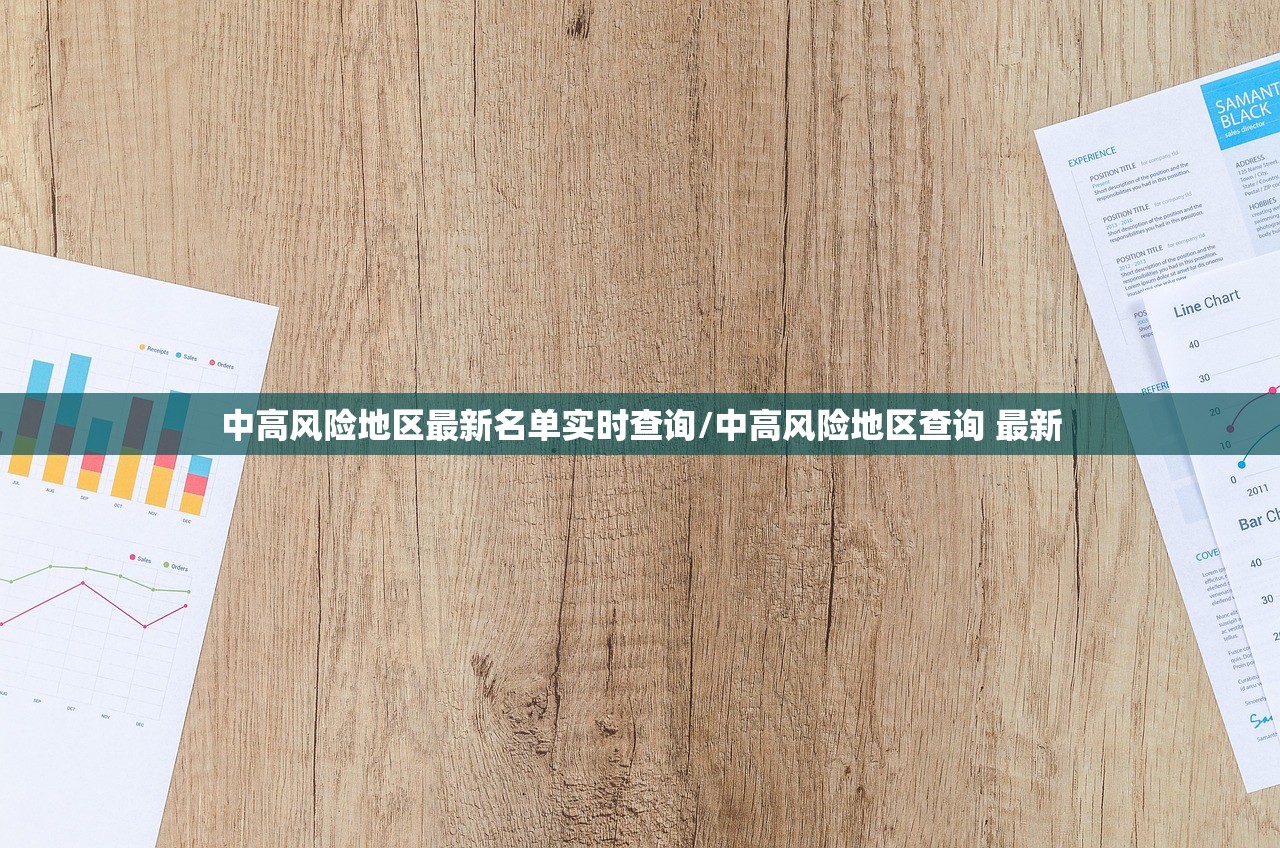 中高风险地区最新名单实时查询/中高风险地区查询 最新 中高风险地区最新名单实时查询/中高风险地区查询 最新