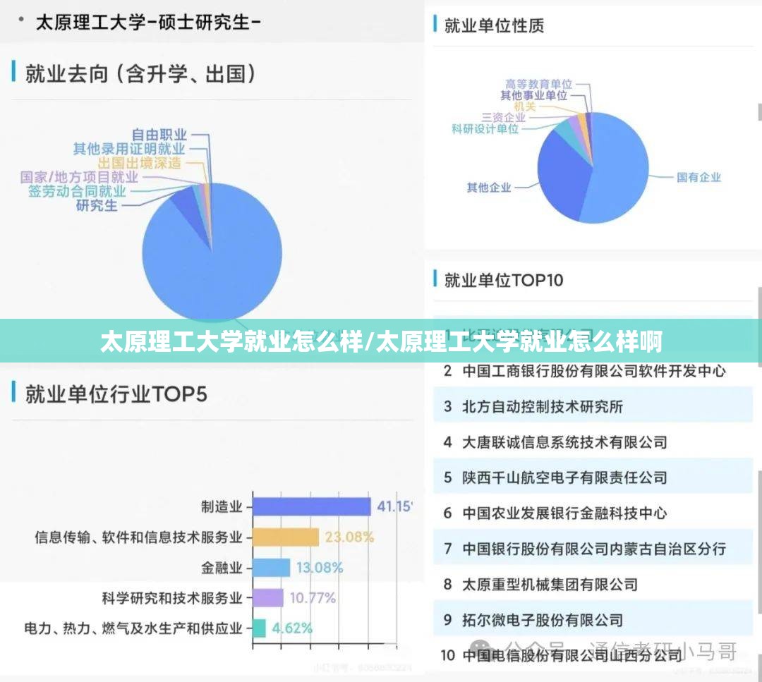 太原理工大学就业怎么样/太原理工大学就业怎么样啊 太原理工大学就业怎么样/太原理工大学就业怎么样啊