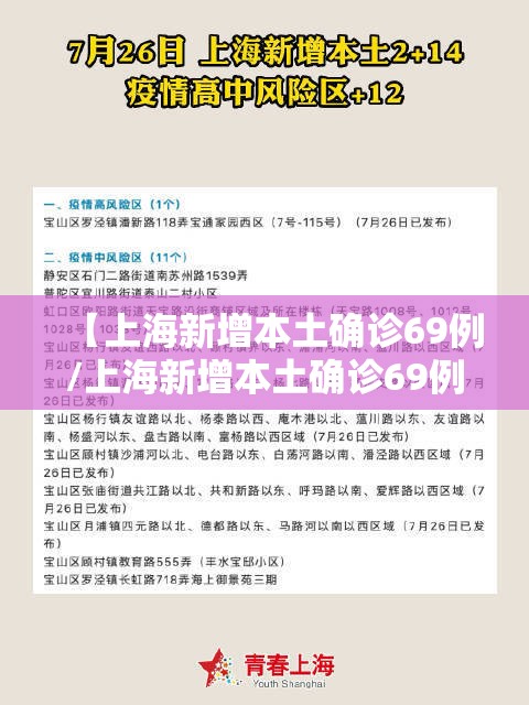 【上海新增本土确诊69例/上海新增本土确诊69例】 【上海新增本土确诊69例/上海新增本土确诊69例】