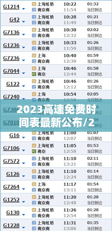 2023高速免费时间表最新公布/202年高速免费时间表