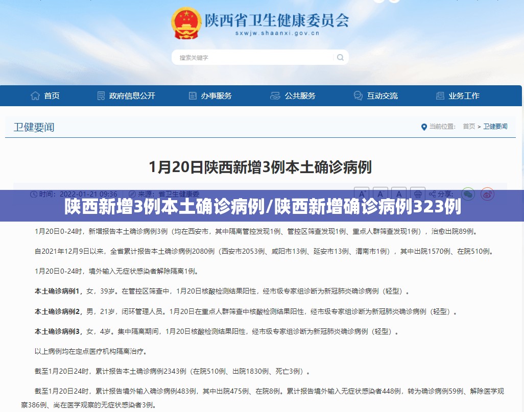 陕西新增3例本土确诊病例/陕西新增确诊病例323例