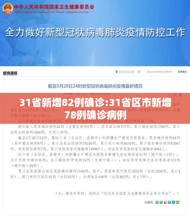 31省新增82例确诊:31省区市新增78例确诊病例 31省新增82例确诊:31省区市新增78例确诊病例