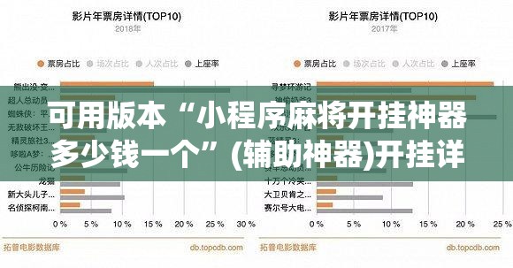可用版本“小程序麻将开挂神器多少钱一个”(辅助神器)开挂详细教程