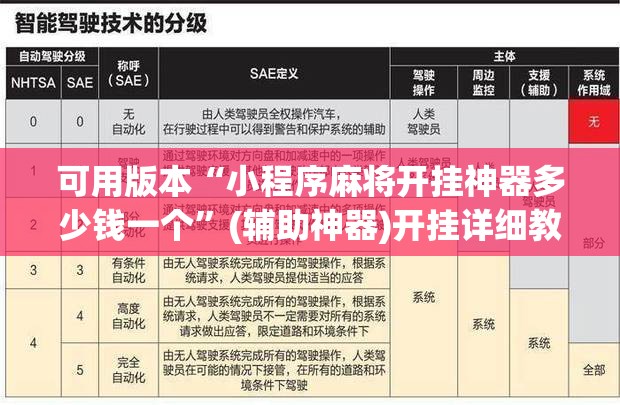 可用版本“小程序麻将开挂神器多少钱一个	”(辅助神器)开挂详细教程