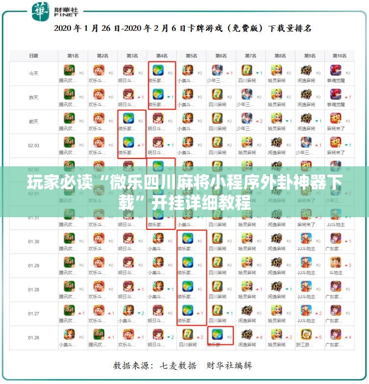玩家必读“微乐四川麻将小程序外卦神器下载	”开挂详细教程