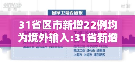 31省区市新增22例均为境外输入:31省新增10例均为境外输入