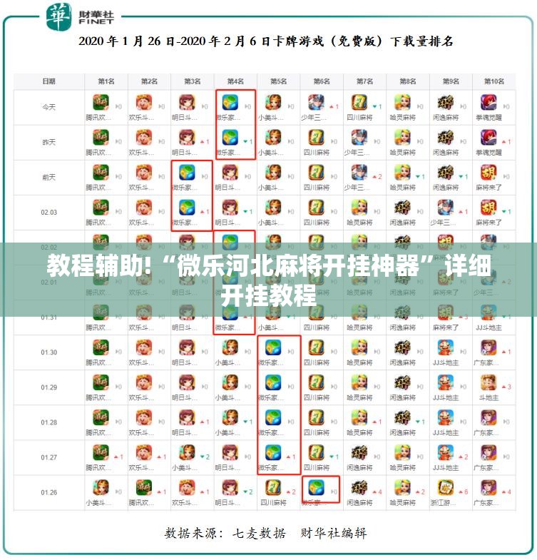 教程辅助!“微乐河北麻将开挂神器	”详细开挂教程