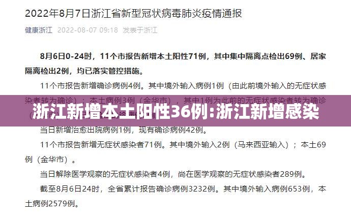 浙江新增本土阳性36例:浙江新增感染 浙江新增本土阳性36例:浙江新增感染