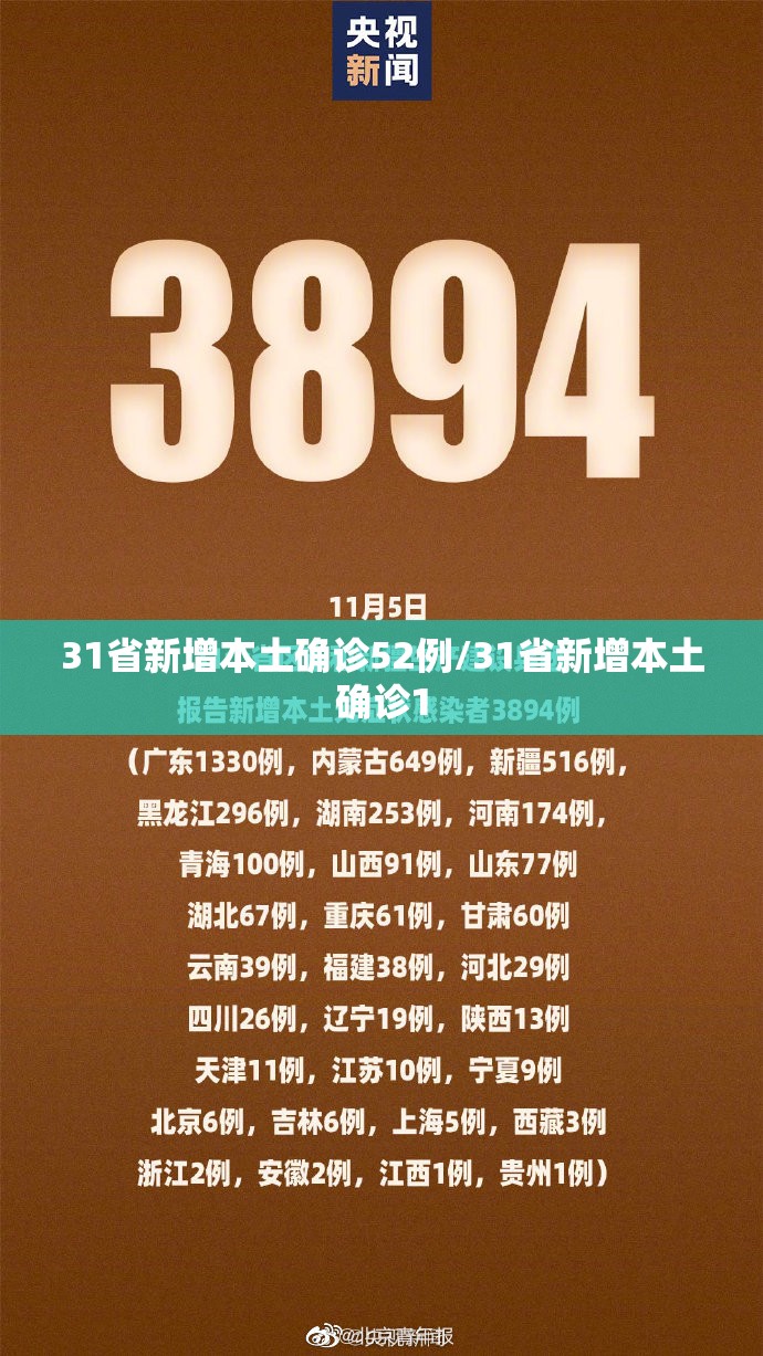 31省新增本土确诊52例/31省新增本土确诊1 31省新增本土确诊52例/31省新增本土确诊1