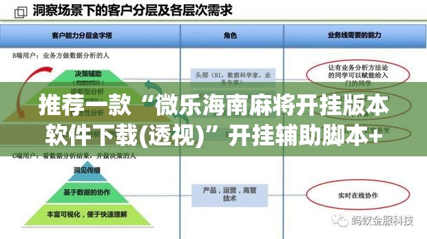 推荐一款“微乐海南麻将开挂版本软件下载(透视)”开挂辅助脚本+详细开挂安装教程