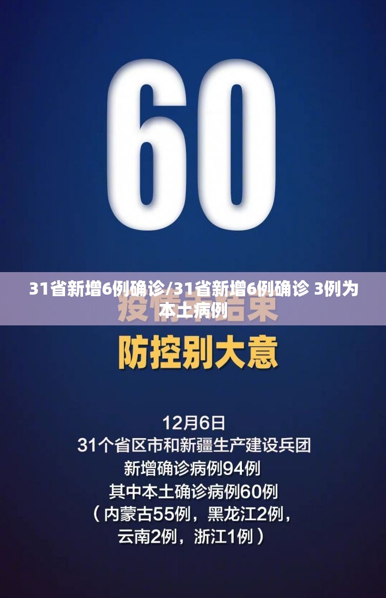 31省新增6例确诊/31省新增6例确诊 3例为本土病例