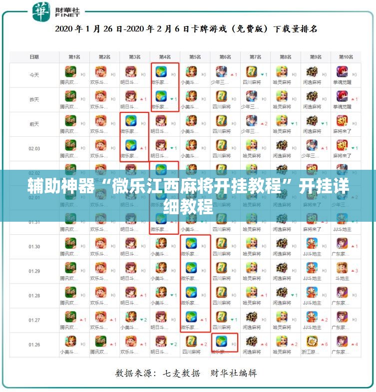 辅助神器“微乐江西麻将开挂教程”开挂详细教程