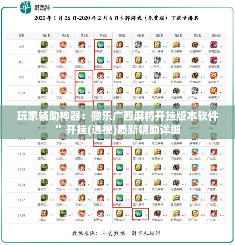 玩家辅助神器：微乐广西麻将开挂版本软件	”开挂(透视)最新辅助详细