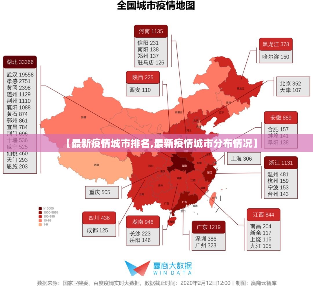 【最新疫情城市排名,最新疫情城市分布情况】 【最新疫情城市排名,最新疫情城市分布情况】