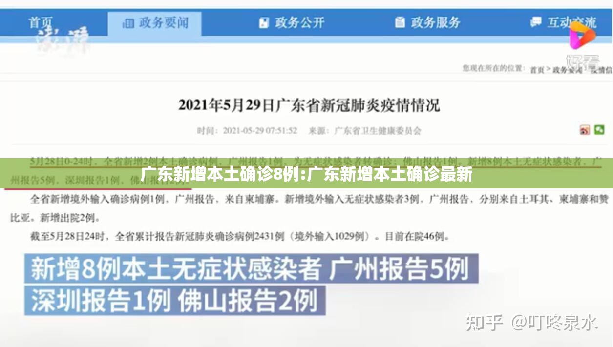 广东新增本土确诊8例:广东新增本土确诊最新 广东新增本土确诊8例:广东新增本土确诊最新