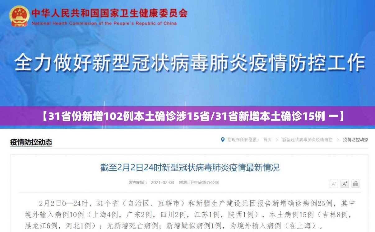 【31省份新增102例本土确诊涉15省/31省新增本土确诊15例 一】 【31省份新增102例本土确诊涉15省/31省新增本土确诊15例 一】