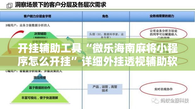 开挂辅助工具“微乐海南麻将小程序怎么开挂”详细外挂透视辅助软件教程