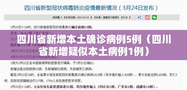 四川省新增本土确诊病例5例（四川省新增疑似本土病例1例）