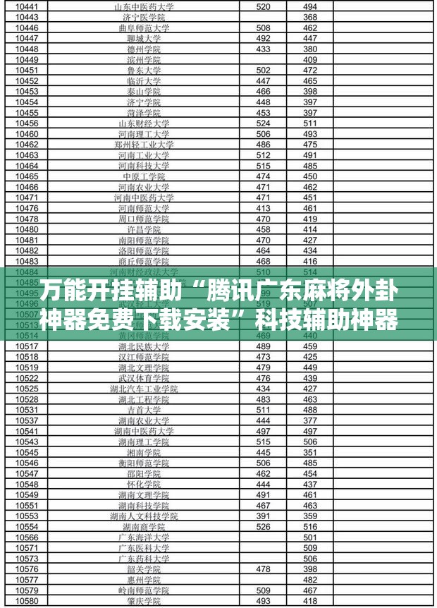 万能开挂辅助“腾讯广东麻将外卦神器免费下载安装”科技辅助神器手机版