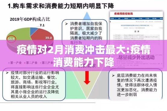 疫情对2月消费冲击最大:疫情消费能力下降 疫情对2月消费冲击最大:疫情消费能力下降