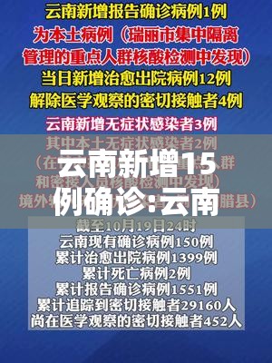 云南新增15例确诊:云南新增15例本土确