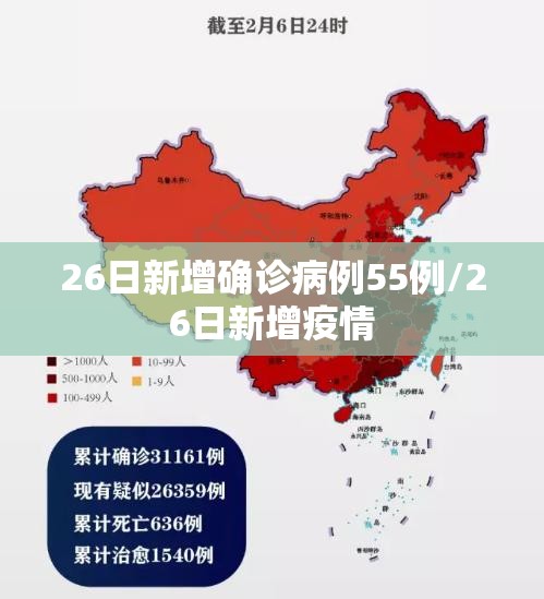 26日新增确诊病例55例/26日新增疫情
