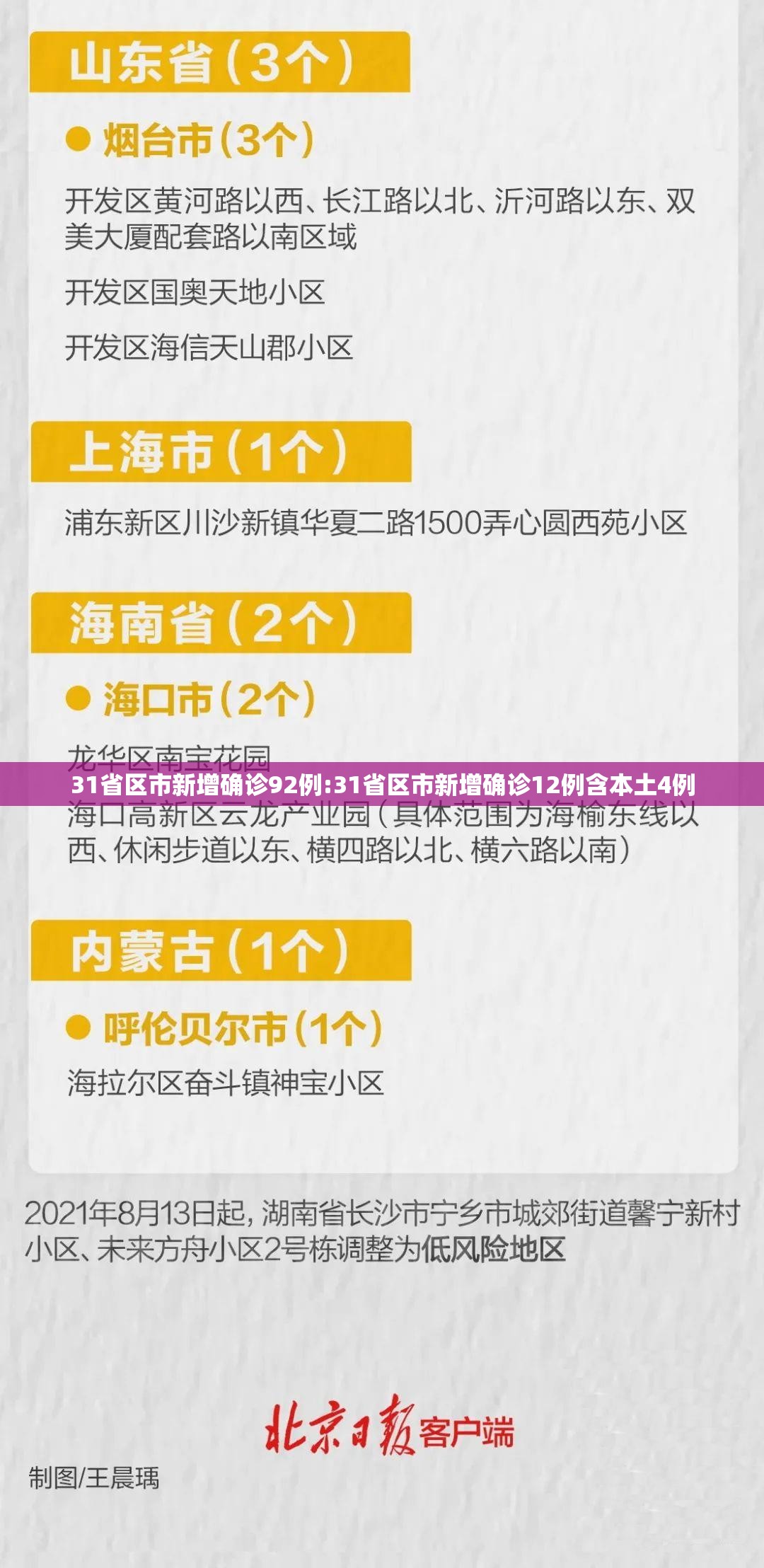 31省区市新增确诊92例:31省区市新增确诊12例含本土4例