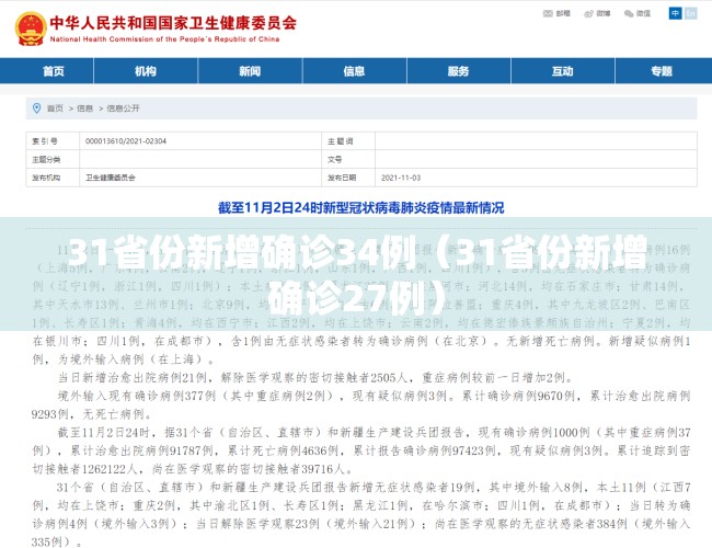 31省份新增确诊34例（31省份新增确诊27例）