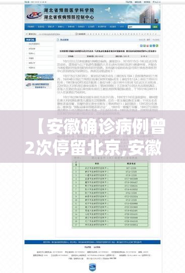 【安徽确诊病例曾2次停留北京,安徽病例北京轨迹】