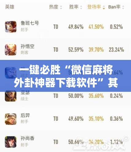 一键必胜“微信麻将外卦神器下载软件”其实确实有挂