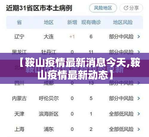 【鞍山疫情最新消息今天,鞍山疫情最新动态】
