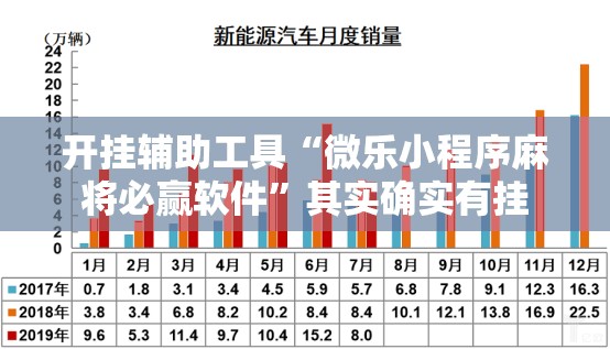 开挂辅助工具“微乐小程序麻将必赢软件	”其实确实有挂