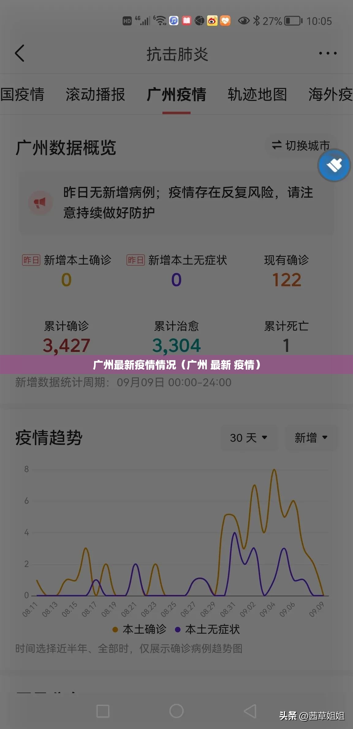 广州最新疫情情况（广州 最新 疫情）