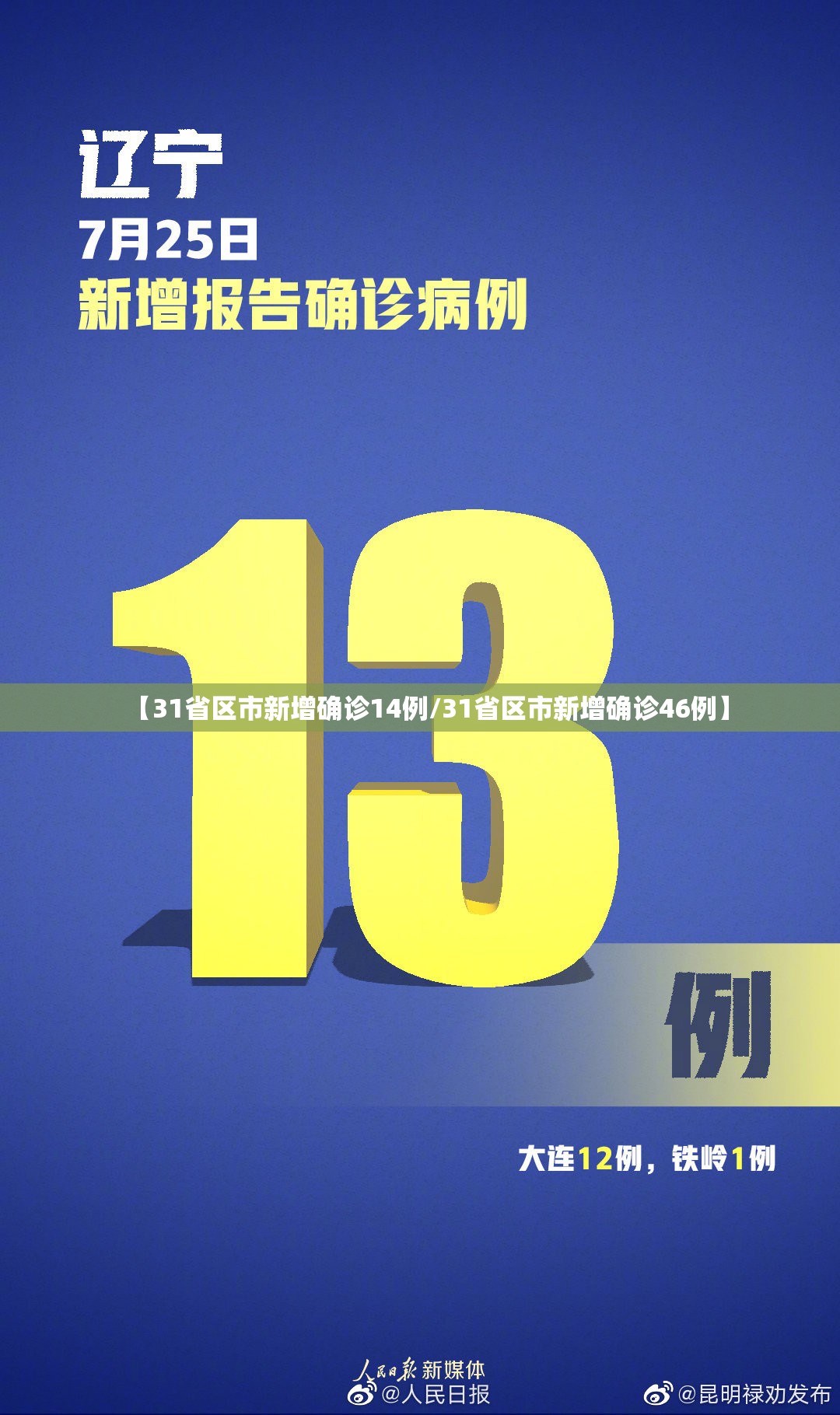 【31省区市新增确诊14例/31省区市新增确诊46例】