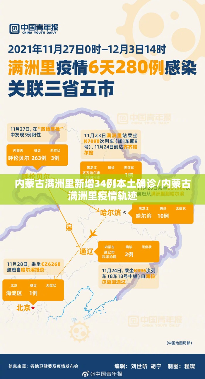 内蒙古满洲里新增34例本土确诊/内蒙古满洲里疫情轨迹