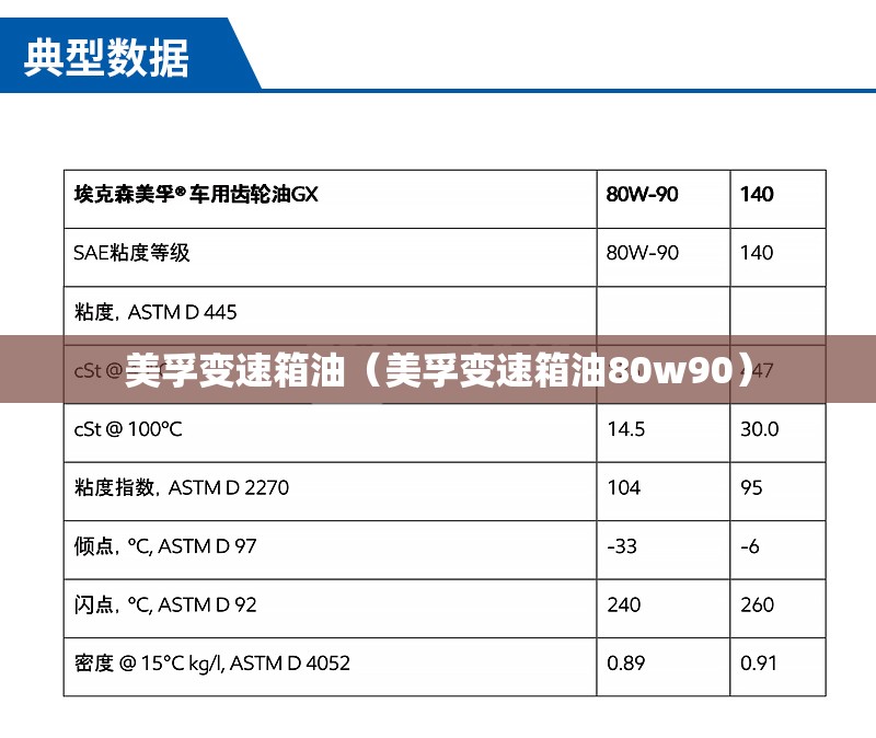 美孚变速箱油（美孚变速箱油80w90）