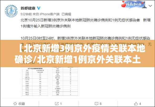 【北京新增3例京外疫情关联本地确诊/北京新增1例京外关联本土确诊】