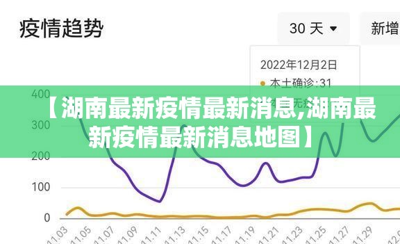 【湖南最新疫情最新消息,湖南最新疫情最新消息地图】