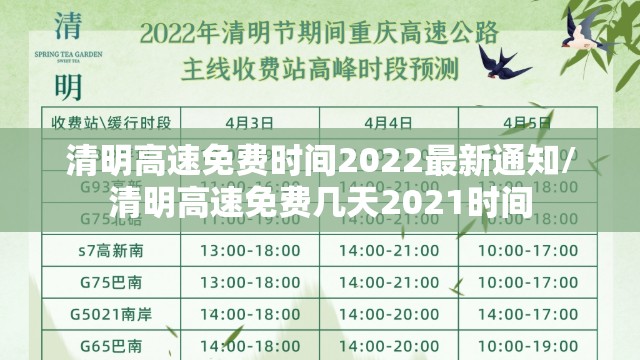 清明高速免费时间2022最新通知/清明高速免费几天2021时间
