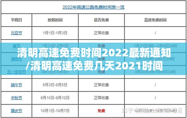 清明高速免费时间2022最新通知/清明高速免费几天2021时间