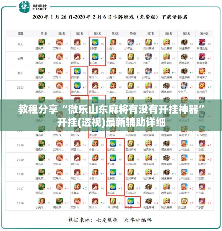 教程分享“微乐山东麻将有没有开挂神器”开挂(透视)最新辅助详细