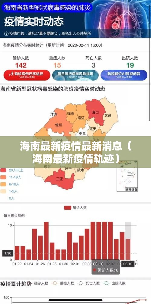 海南最新疫情最新消息（海南最新疫情轨迹）