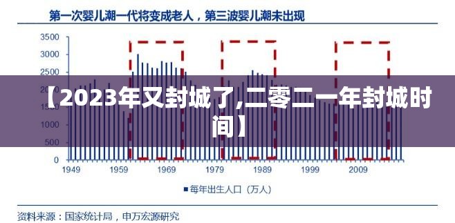 【2023年又封城了,二零二一年封城时间】
