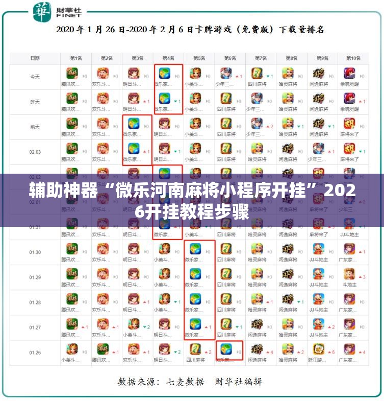 辅助神器“微乐河南麻将小程序开挂	”2026开挂教程步骤