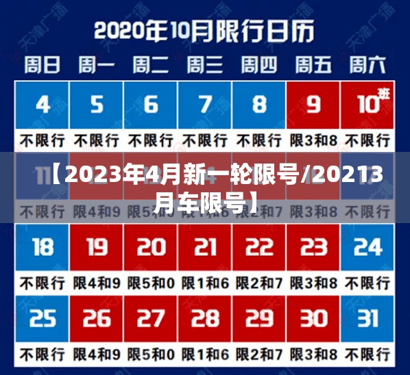 【2023年4月新一轮限号/20213月车限号】