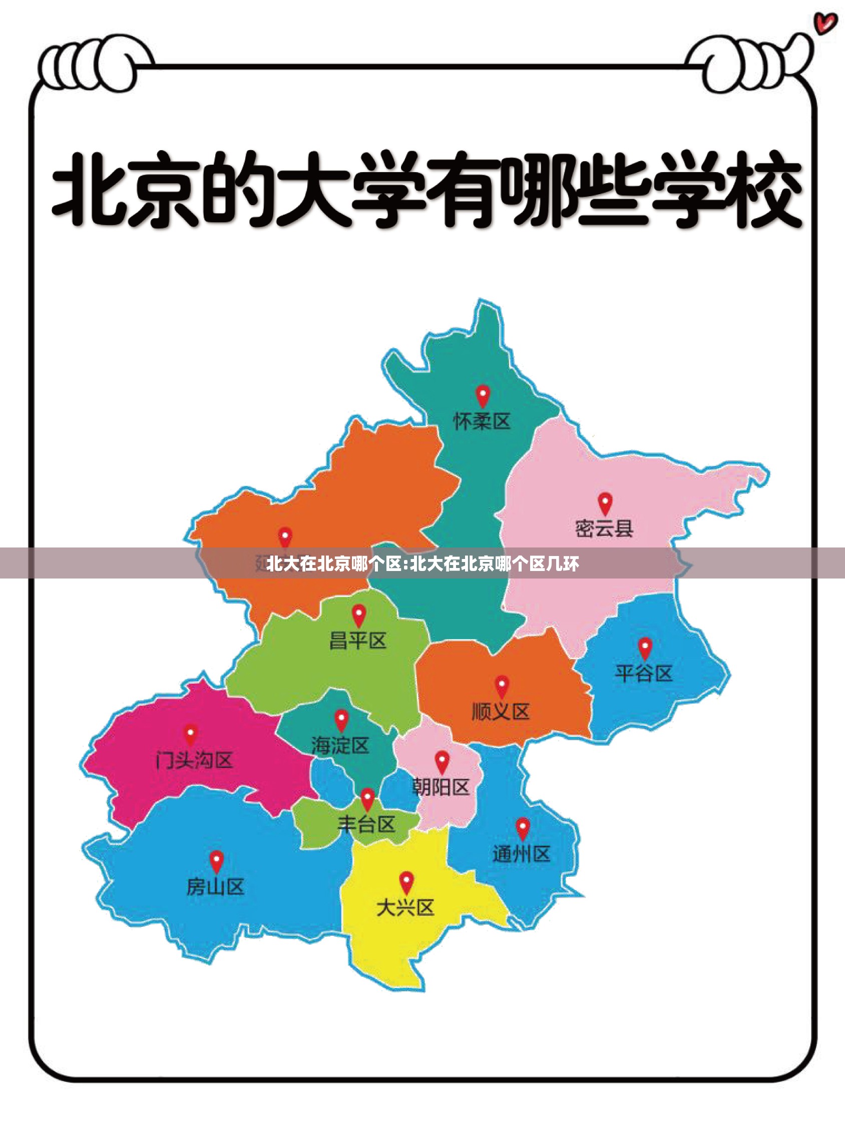 北大在北京哪个区:北大在北京哪个区几环