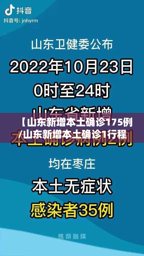 【山东新增本土确诊175例/山东新增本土确诊1行程】 【山东新增本土确诊175例/山东新增本土确诊1行程】