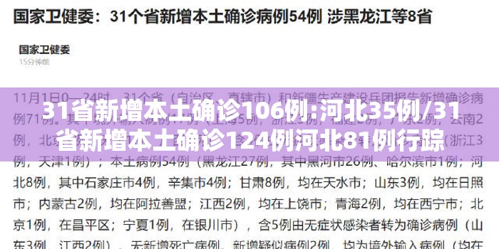 31省新增本土确诊106例:河北35例/31省新增本土确诊124例河北81例行踪 31省新增本土确诊106例:河北35例/31省新增本土确诊124例河北81例行踪
